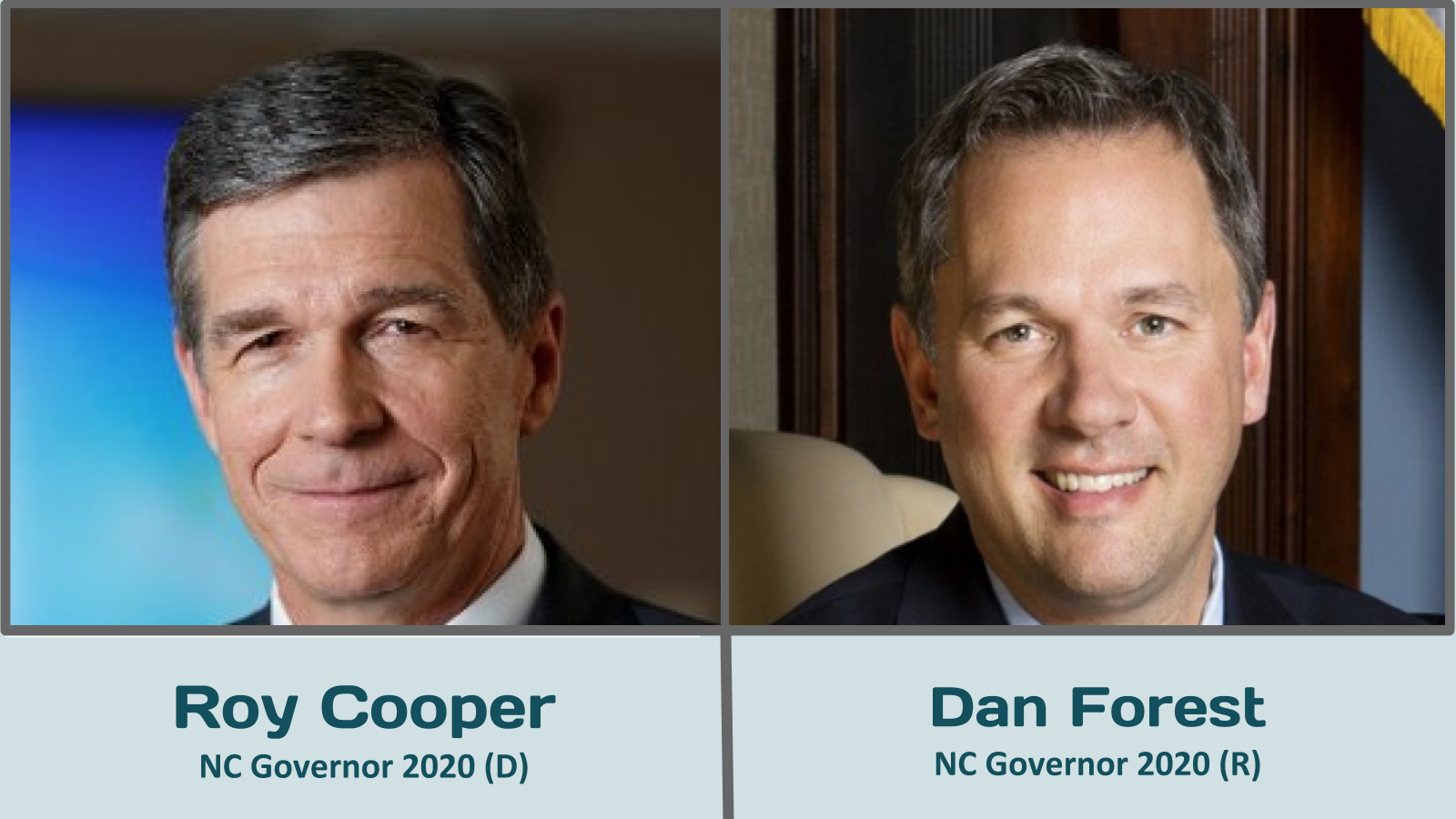 2020 NC Governor Race 1