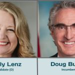 ND 2020 Governor Race