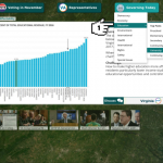 How to use US onAir? 9