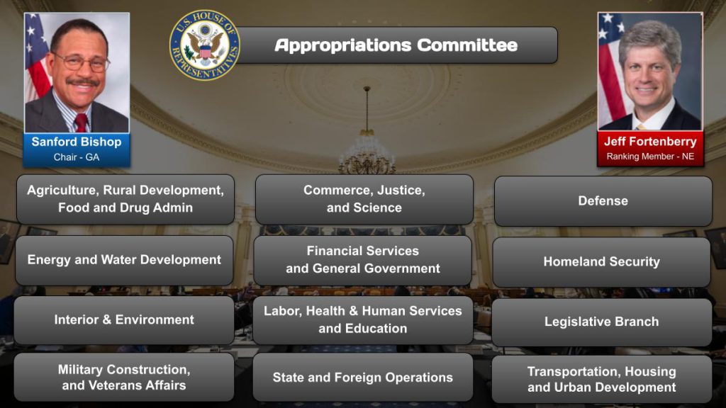 Appropriations Committee (House)