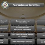 Appropriations Committee (House)