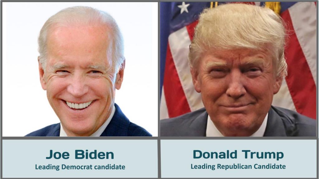 US Presidential Election in 2024