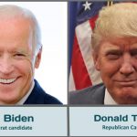 US Presidential Election in 2020