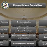 Appropriations Committee (House) 1