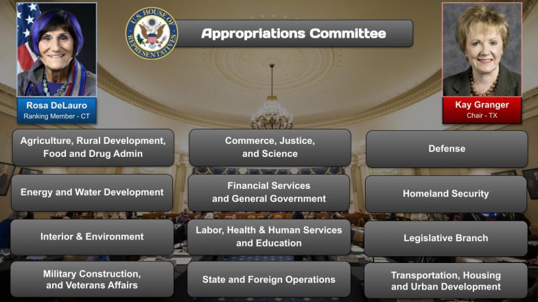 Appropriations Committee (House) 1