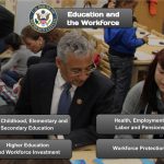 Education and the Workforce