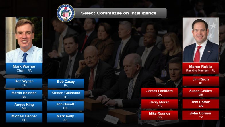 Intelligence Committee (Select)
