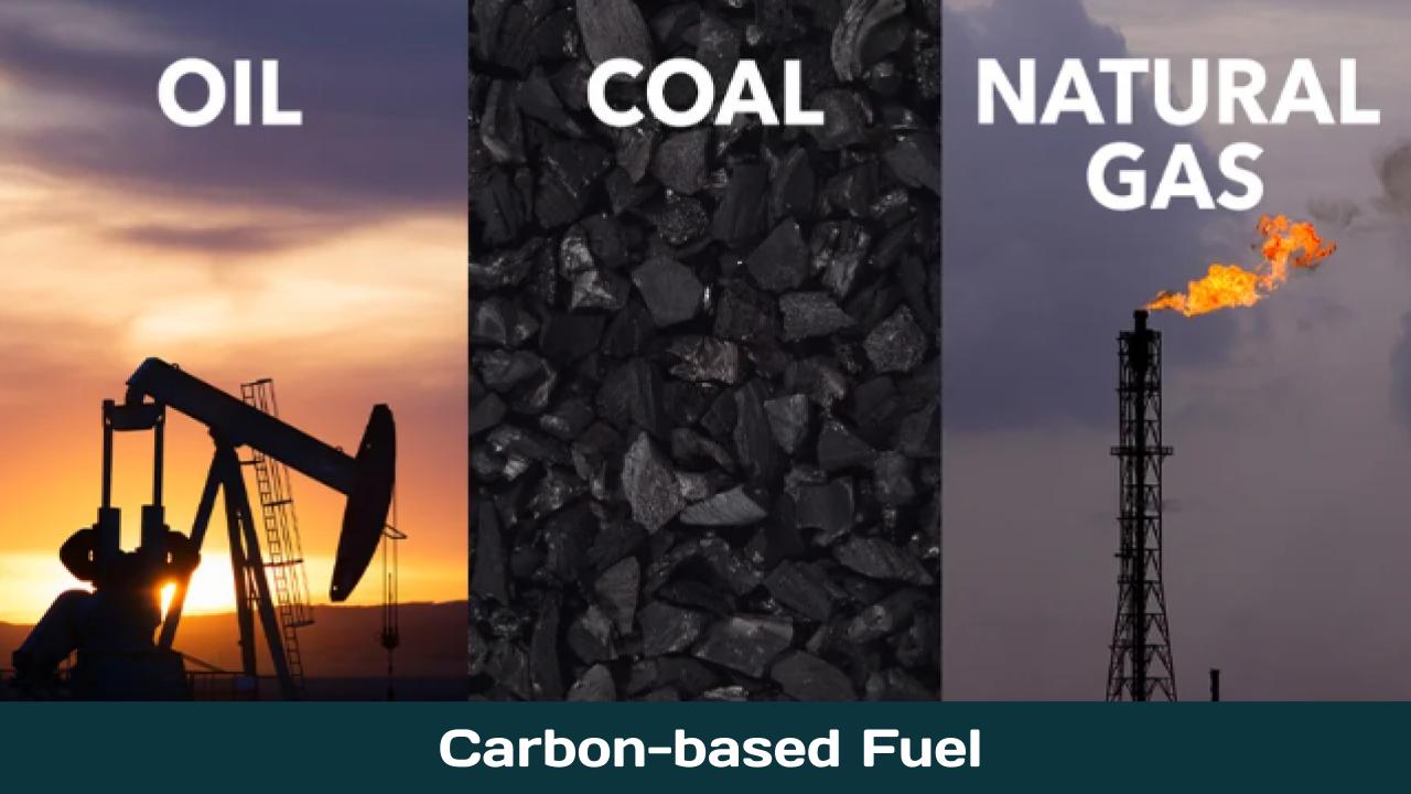 Carbon-based Fuel
