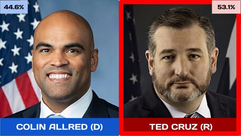 2024 TX Senate Race 1