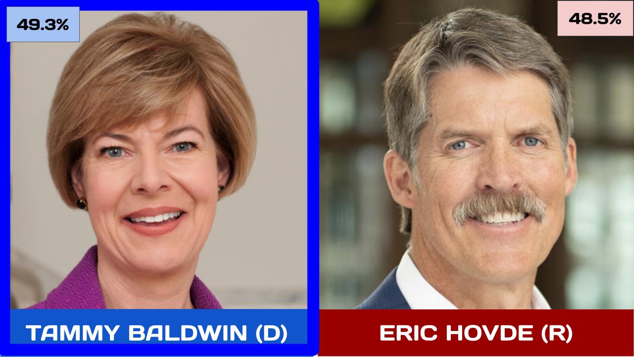 2024 WI Senate Race 1