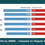 Wednesday September 4, 2024