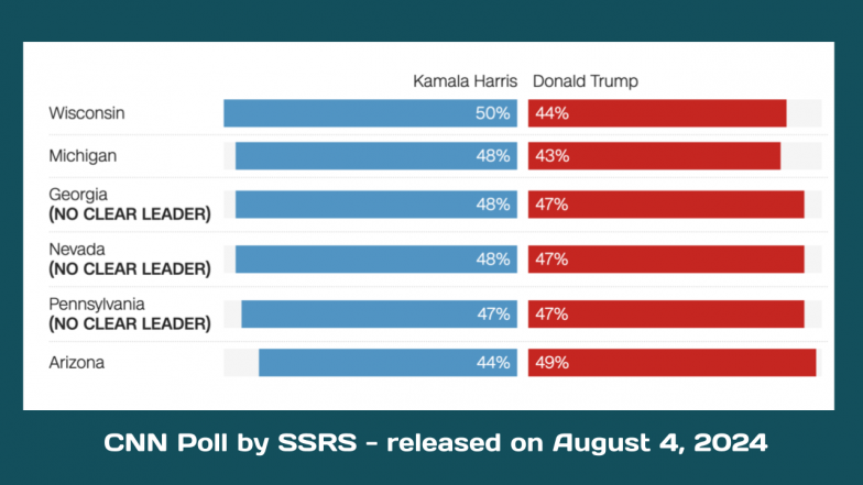 Wednesday September 4, 2024