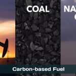 Carbon-based Fuel