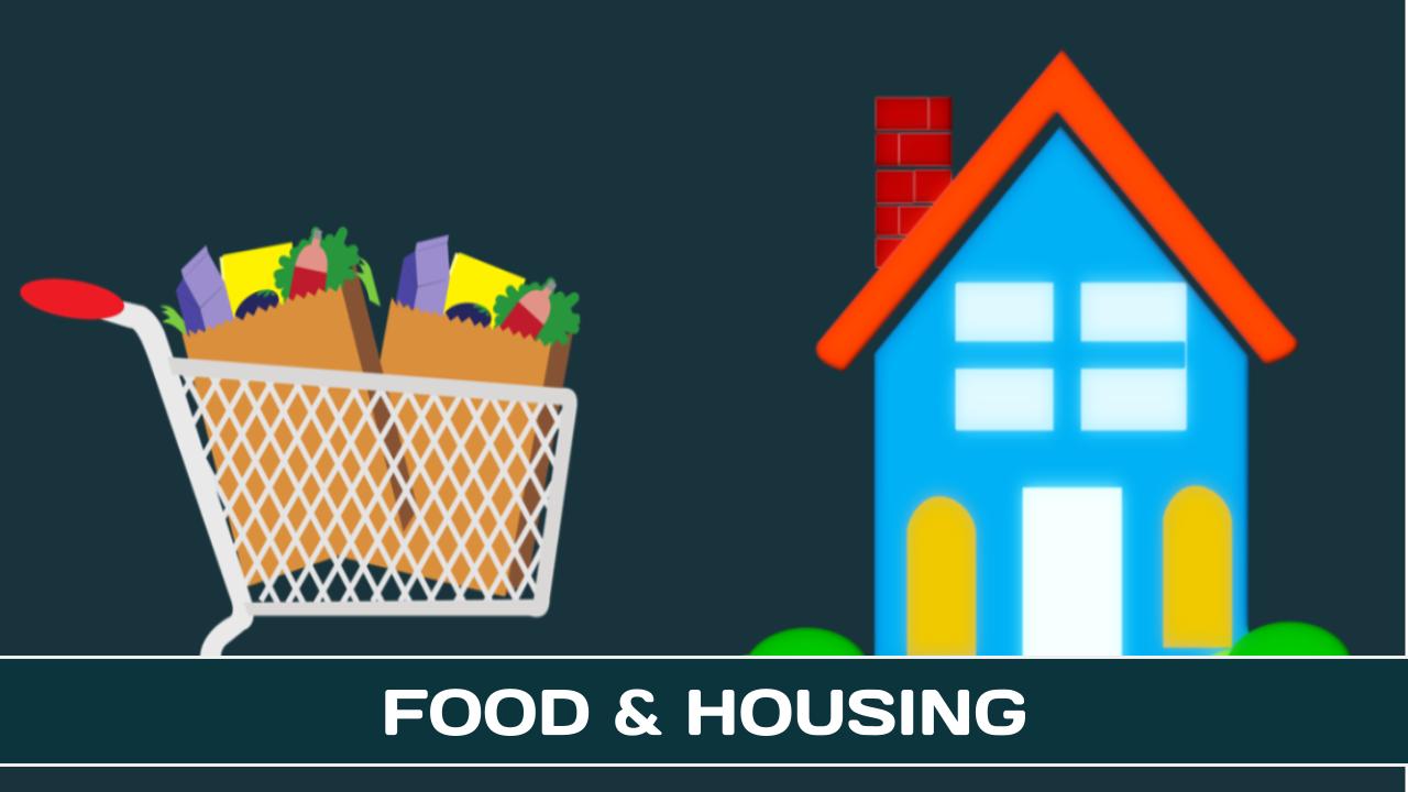 Food & Housing