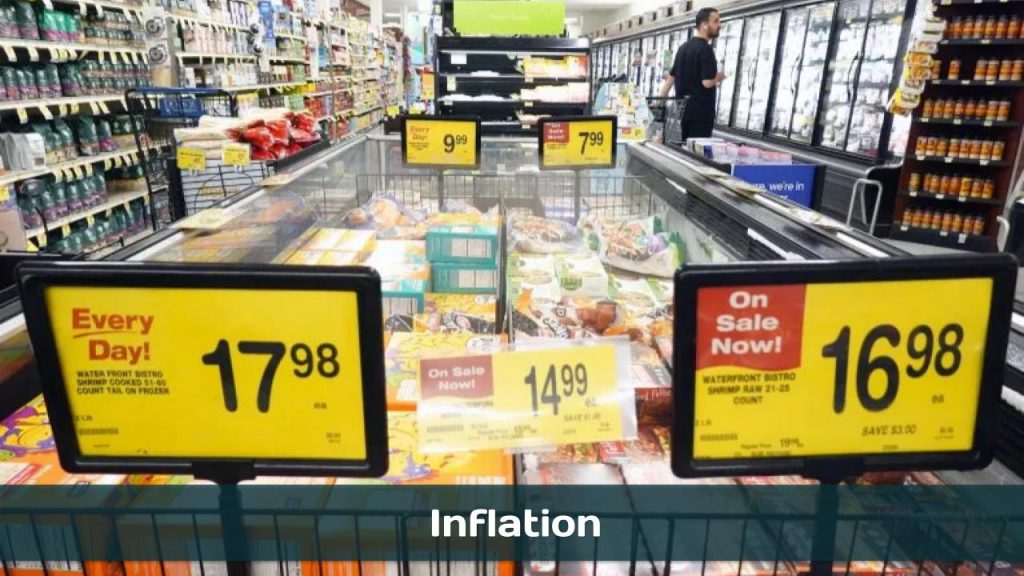 Inflation