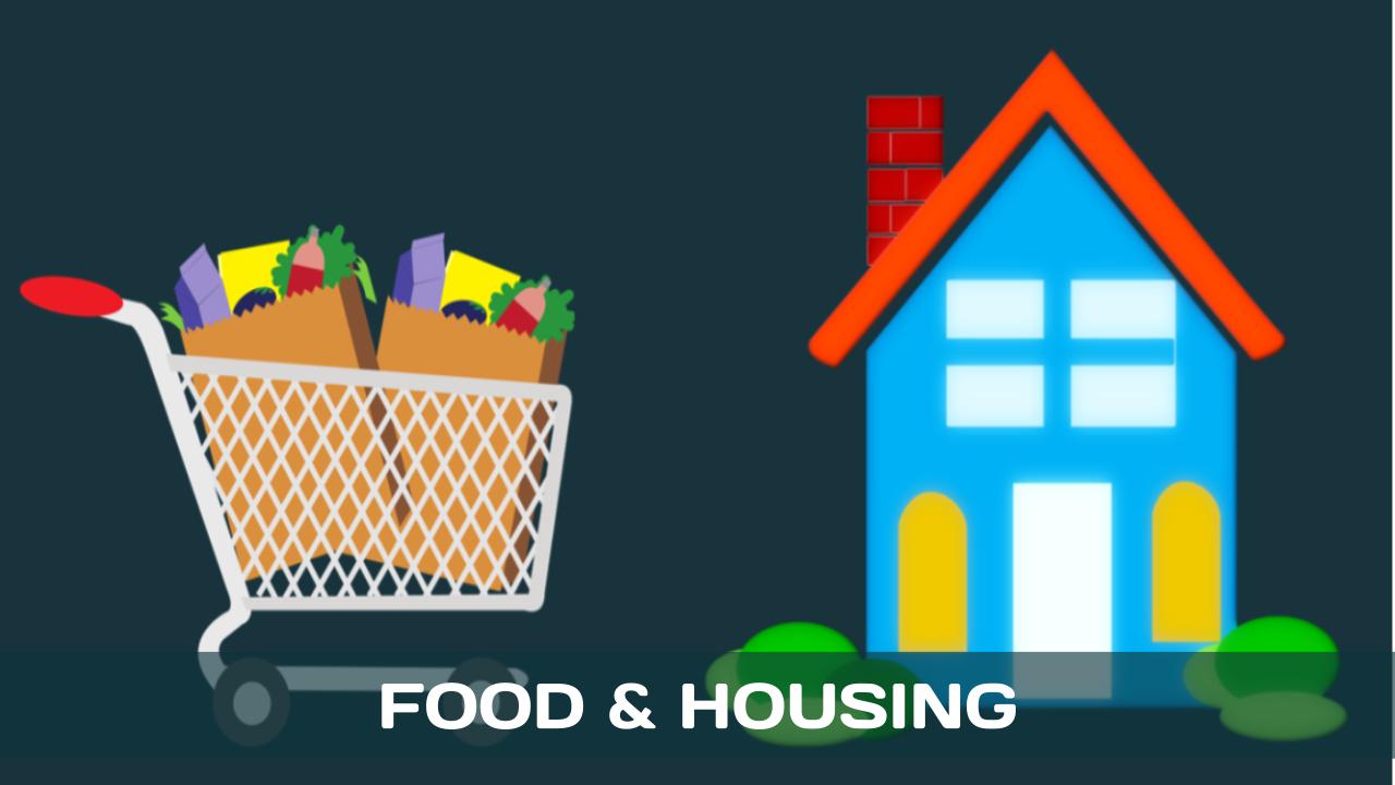 Food & Housing