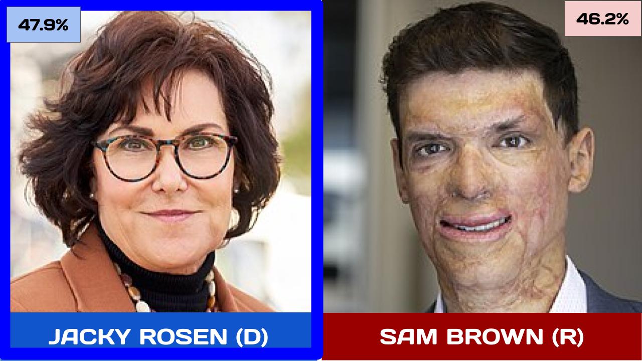 2024 NV Senate Race 1