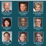 Trump 2025 Cabinet Nominations