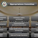 Appropriations Committee (House) 2