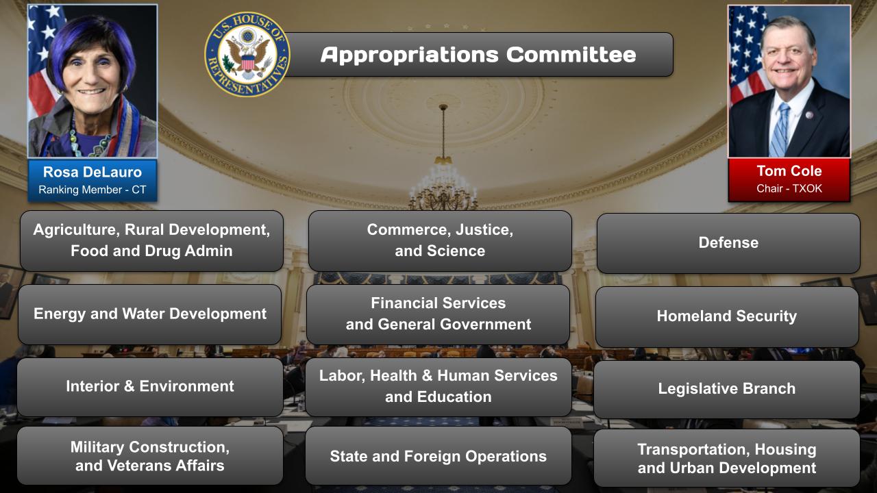 Appropriations Committee (House) 2