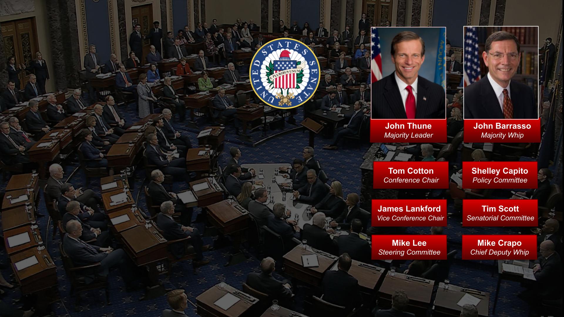 Senate Republicans - 119th Congress