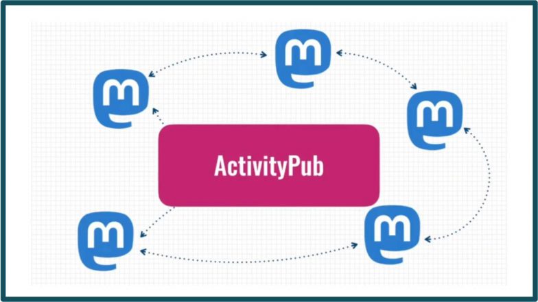 Acitivity Hub & Mastodon 1