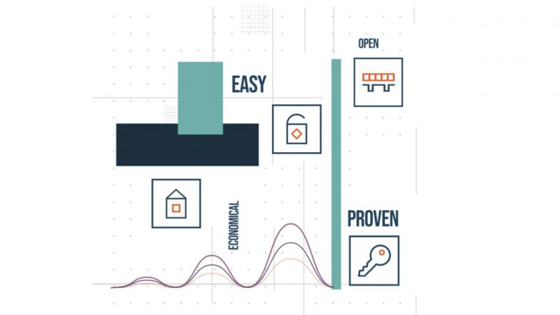 Frequency Protocol