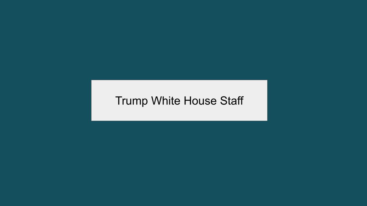 White House Staff