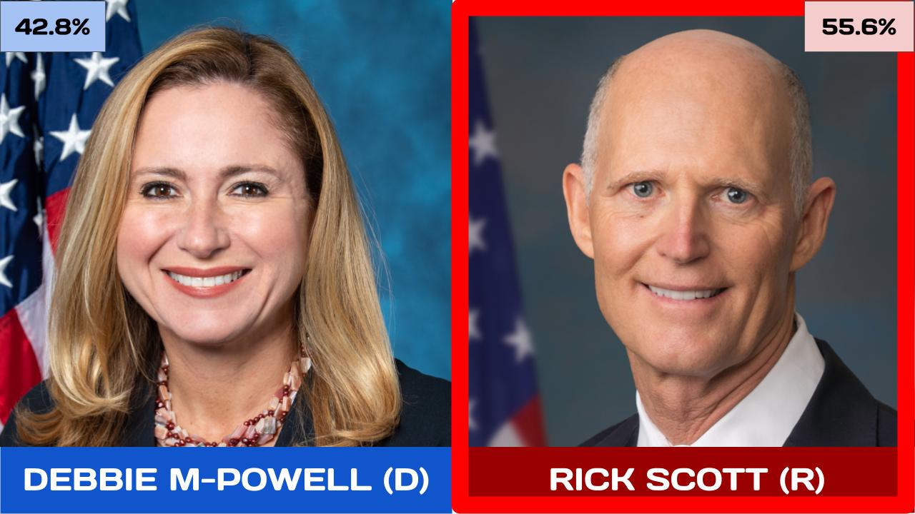 2024 FL Senate Race 1